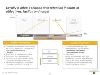 Loyalty is often confused with retention in terms of
objectives, tactics and target
Margin

Get!

Acquisition

Grow!

Keep!

Development

Get
(again)!

Retention

Win-back

Time

Loyalty
Retention management
•

•
•
•
•

Primary increasing switching barriers,
secondary increasing involvement
> Increasing behavioral
loyalty
Short term fix for churn reduction
Long term plan for retention
Focus on high and medium value
customers with high churn risk
Aims at reducing and preventing
churn through fixing the basics

Source: THoM analysis

Loyalty management
•

GET
GROW

•
•

KEEP

•

19

Increasing involvement by
understanding loyalty drivers
> Increasing behavioral
and attitudinal loyalty
Long term
Focus on customers with high
potential (customer lifetime value)
Aims at retaining and increasing
customer value through building
sustainable relationships

 