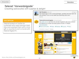 Post-purchase

Illustration

Telenet „Verwenbrigade‟

Creating advocates with surprise & delight

DESCRIPTION
Telenet looked on Twitter for
customers who were having a bad
day and surprised them with a nice
gift, a voucher to rent a movie with
Telenet Digital TV.

Source: https://twitter.com/Verwenbrigade.com

62

 