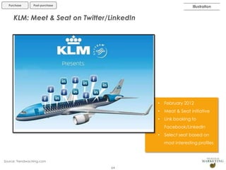 Purchase

Post-purchase

Illustration

KLM: Meet & Seat on Twitter/LinkedIn

•

February 2012

•

Meat & Seat initiative

•

Link booking to
Facebook/LinkedIn

•

Select seat based on
most interesting profiles

Source: Trendwaching.com
64

 