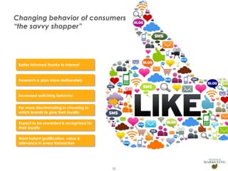 Changing behavior of consumers
“the savvy shopper”

Better informed thanks to internet

Research & plan more deliberately

Increased switching behavior
Far more discriminating in choosing to
which brands to give their loyalty
Expect to be rewarded & recognized for
their loyalty
Want instant gratification, value &
relevance in every transaction

35

 