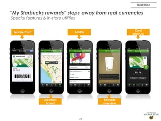 Illustration

“My Starbucks rewards” steps away from real currencies
Special features & in-store utilities

Mobile Card

Card
Balance

E-Gifts

Locationbased

Rewards
overview

43

 