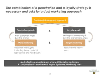 The combination of a penetration and a loyalty strategy is
necessary and asks for a dual marketing approach
Combined strategy and approach

Penetration growth

&

Existing customers might
buy the brand more often

New customers might
buy the brand
Mass Marketing

Loyalty growth

&

Reach all the buyers,
including the occasional,
light buyers and non-buyers

Target Marketing
Reach all the heavy
users

Most effective campaigns aim at new AND existing customers.
A company is successful when it targets light users AND heavy users.

49

 