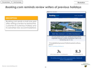 Pre-purchase

Post-Purchase

Illustration

Booking.com reminds review writers of previous holidays

DESCRIPTION
Booking.com sends a mail one year
after writing a review to remind the
customer of a previous holiday and
to advertize new accommodations

Source: www.booking.com

58

 