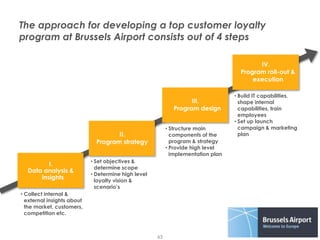 The approach for developing a top customer loyalty
program at Brussels Airport consists out of 4 steps
IV.
Program roll-out &
execution
III.
Program design
• Structure main
components of the
program & strategy
• Provide high level
implementation plan

II.
Program strategy
I.
Data analysis &
insights

• Set objectives &
determine scope
• Determine high level
loyalty vision &
scenario’s

• Collect internal &
external insights about
the market, customers,
competition etc.

63

• Build IT capabilities,
shape internal
capabilities, train
employees
• Set up launch
campaign & marketing
plan

 