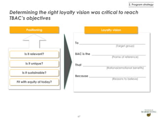 2. Program strategy

Determining the right loyalty vision was critical to reach
TBAC‟s objectives
Positioning

Loyalty vision

To ___________________________________________
(Target group)

Is it relevant?

BAC is the ___________________________________

Is it unique?

That _________________________________________

(Frame of reference)

(Rational/emotional benefits)

Is it sustainable?

Because _____________________________________
(Reasons to believe)

Fit with equity of today?

67

 