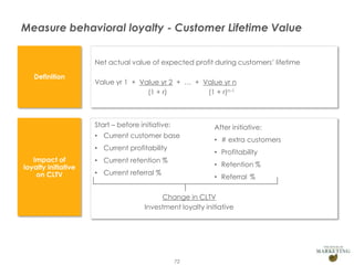Measure behavioral loyalty - Customer Lifetime Value
Net actual value of expected profit during customers’ lifetime
Definition

Value yr 1 + Value yr 2 + … + Value yr n
(1 + r)
(1 + r)n-1

Start – before initiative:

• Current customer base
• Current profitability
Impact of
loyalty initiative
on CLTV

After initiative:
• # extra customers
• Profitability

• Current retention %

• Retention %

• Current referral %

• Referral %

Change in CLTV
Investment loyalty initiative

72

 