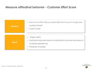 Measure attitudinal behavior - Customer Effort Score

• How much effort did you personally have to put in to get your
Question

problem fixed?
• 5 point scale

• Single metric
Result

• Indicates improved areas for separated customer processes to
increase experiences
• Predictor of loyalty

Source: Geert Teunkens, May 2012
74

 