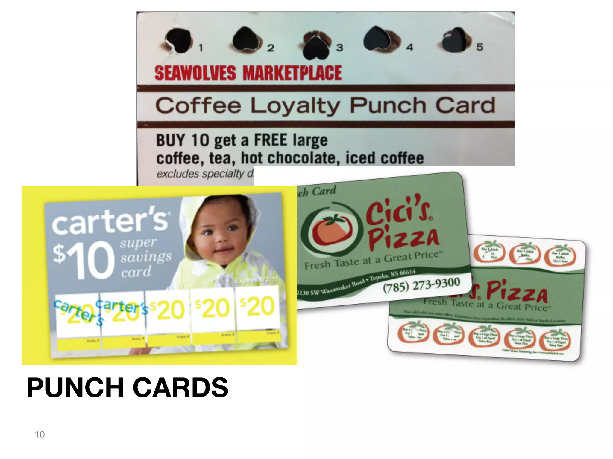 PUNCH CARDS
10	
  

 