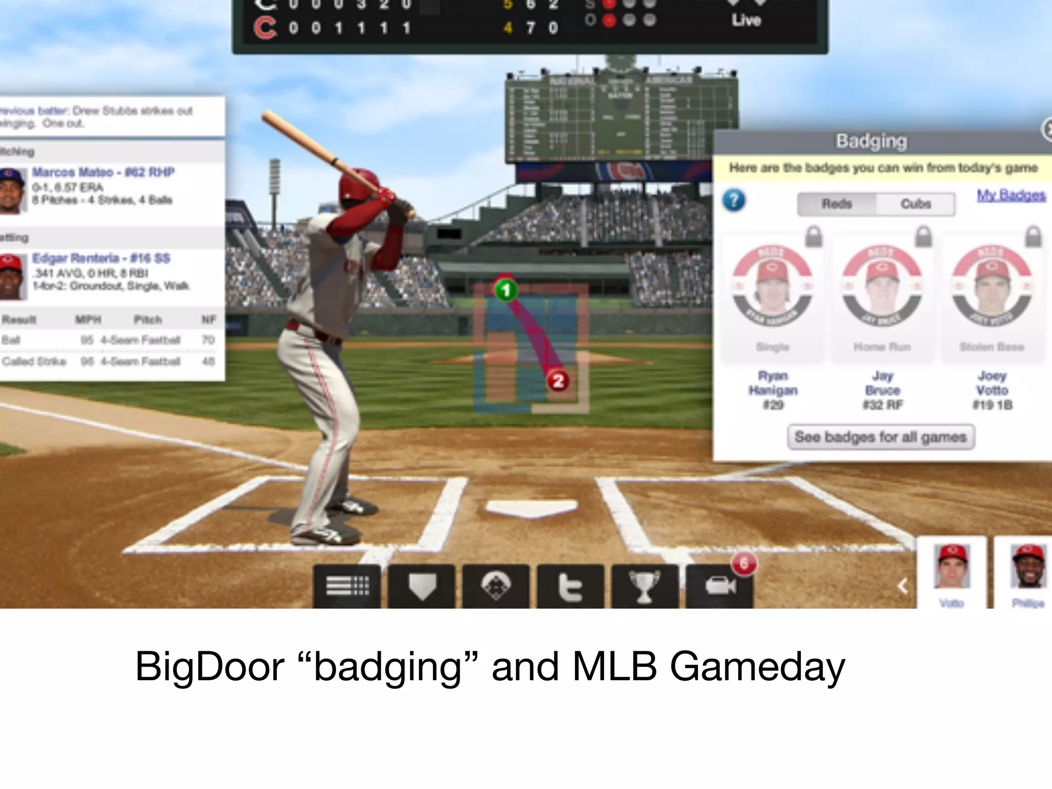 BigDoor “badging” and MLB Gameday

26	
  

 