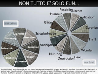 Non tutti i giochi sono divertenti e non tutti hanno la straordinaria capacità di incollare a schermo il giocatore. Un prodotto ben disegnato è in
grado di agire visceralmente sull’individuo inducendo stati d’animo e sensazioni. Soddisfano bisogni e motivano intrinsecamente ognuno di noi.
Numerosi studi hanno spiegato la complessità del divertimento LeBlanc, Schell, Lazzaro sono tra gli studi più completi in tal senso.
NON TUTTO E’ SOLO FUN…
 