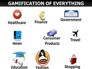 GAMIFICATION OF EVERYTHING
 