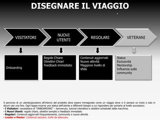 Status
Esclusività
Mentorship
Influenza sulla
community
VETERANI
Il percorso di un utente/giocatore all’interno del prodotto deve essere immaginato come un viaggio dove vi è sempre un inizio e solo in
alcuni casi una fine. Ogni tappa incarna uno status dell’utente e differenti bisogni a cui rispondere per portarlo al livello successivo:
• I Visitatori: necessitano di “ONBOARDING” – benvenuto, tutorial interattivo e obiettivi schedulati dalla macchina.
• I Nuovi Utenti: regole chiare, obiettivi semplici e feedback immediato
• Regolari: Contenuti aggiornati frequentemente, community e nuove attività.
• Leader e Master: Contenuti esclusivi, trofei da sbloccare.
DISEGNARE IL VIAGGIO
•
VISITATORI
Onboarding
Regole Chiare
Obiettivi Chiari
Feedback immediato
NUOVI
UTENTI
Contenuti aggiornati
Nuove attività
Maggiore livello di
sfida
REGOLARI
 