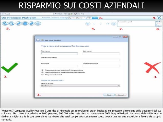 Dating online emotivamente drenante