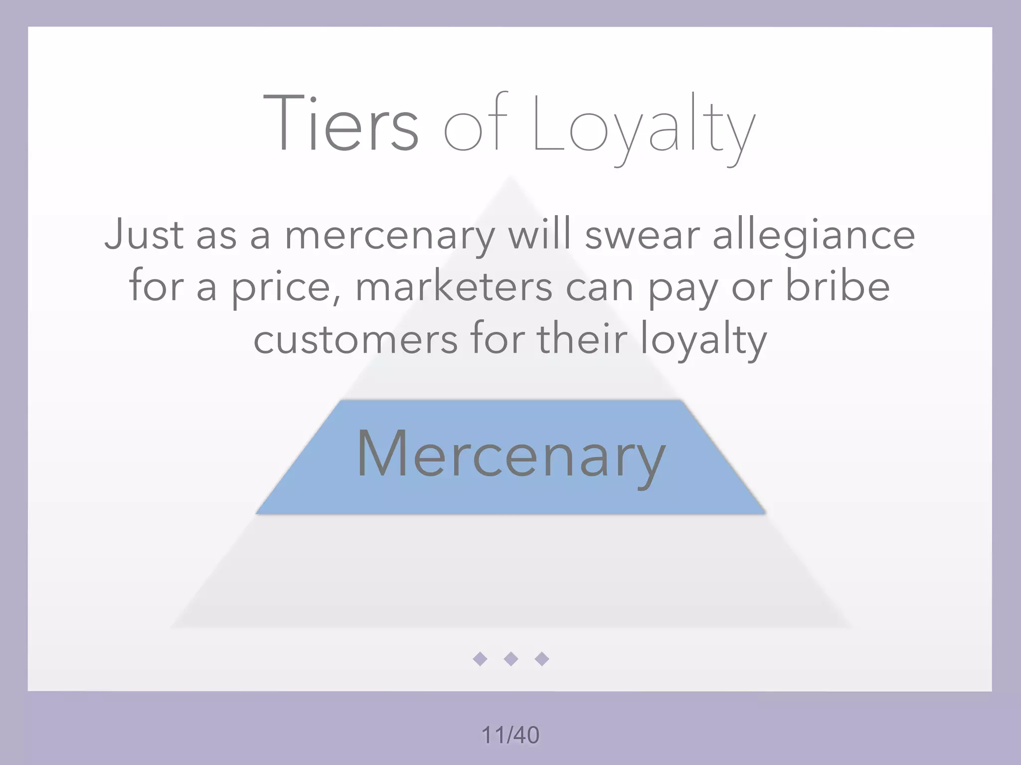11/40
Tiers of Loyalty
Mercenary
Just as a mercenary will swear allegiance
for a price, marketers can pay or bribe
customers for their loyalty
 