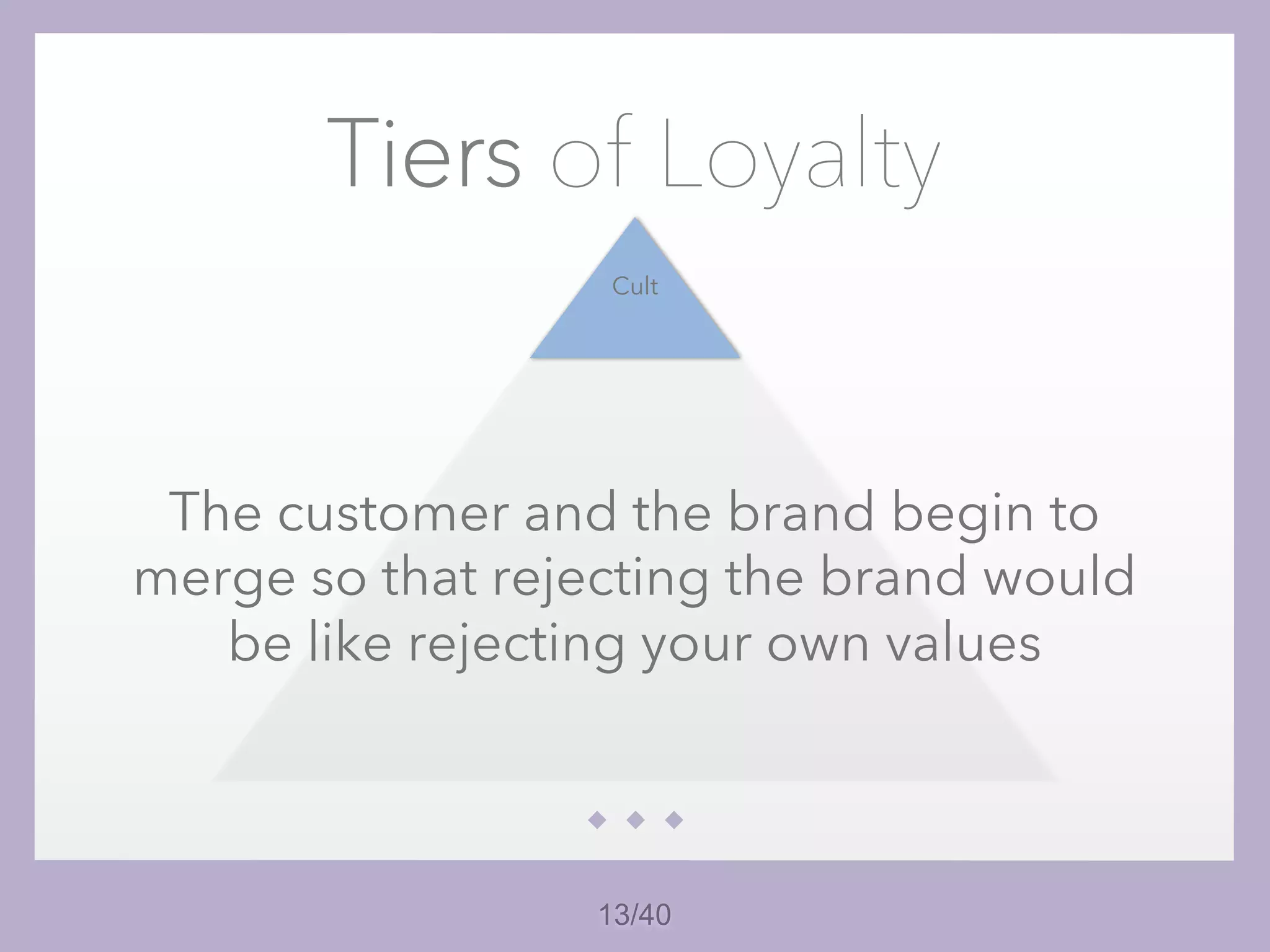 13/40
Tiers of Loyalty
Cult
The customer and the brand begin to
merge so that rejecting the brand would
be like rejecting your own values
 