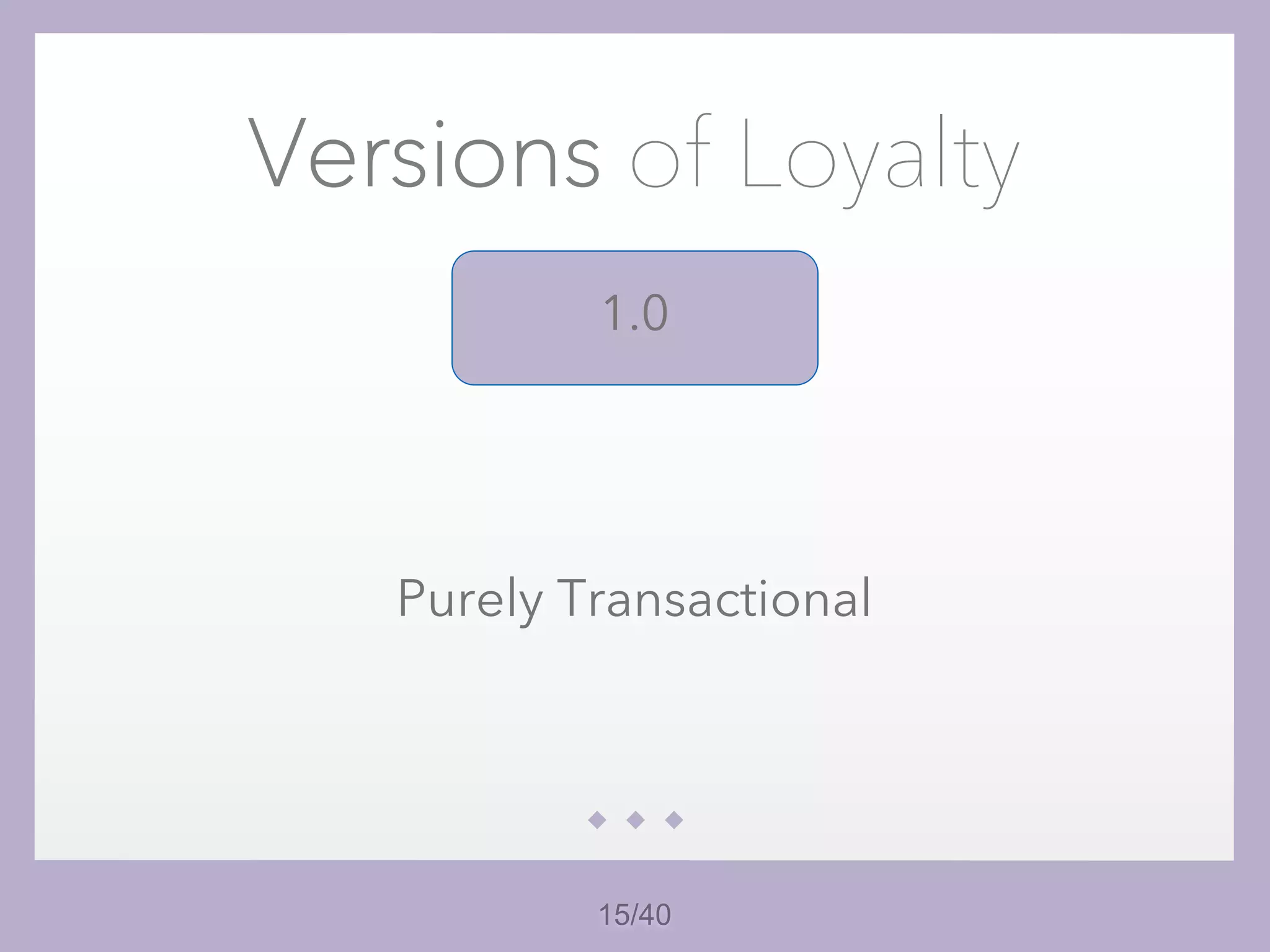 15/40
Versions of Loyalty
1.0
Purely Transactional
 