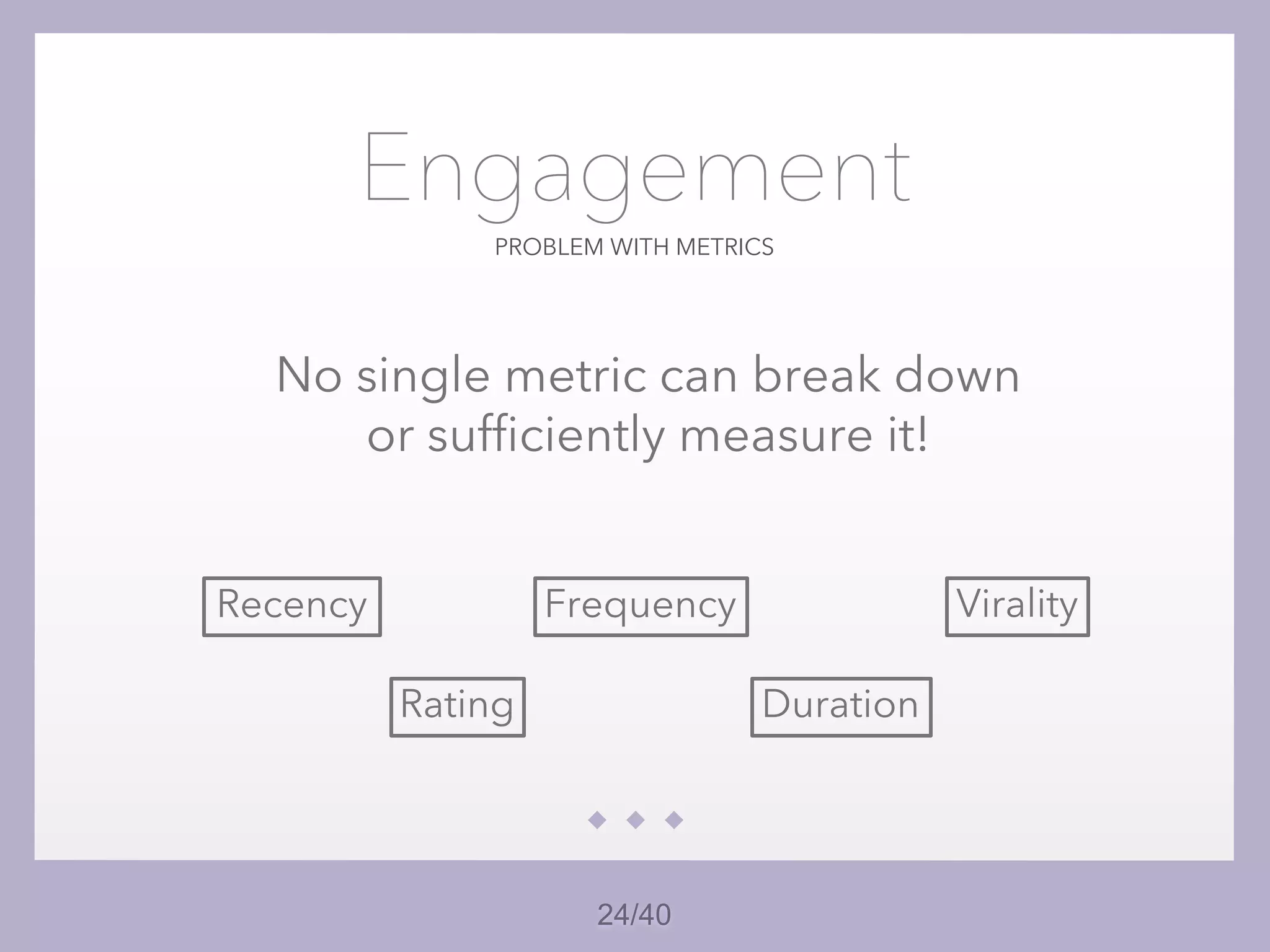 24/40
PROBLEM WITH METRICS
Engagement
No single metric can break down
or sufficiently measure it!
Recency Frequency
Rating Duration
Virality
 