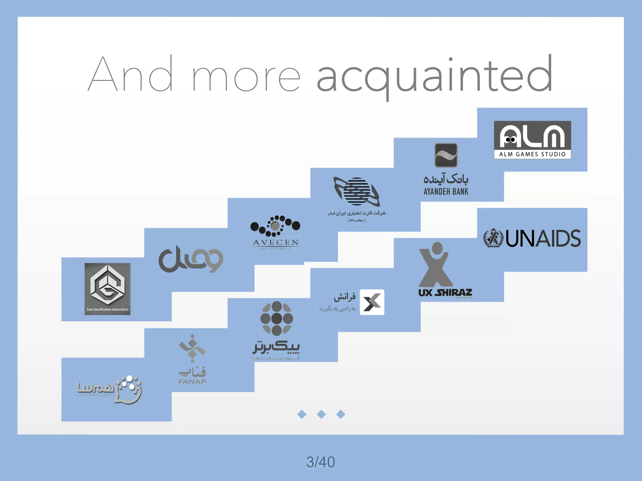 3/40
And more acquainted
 