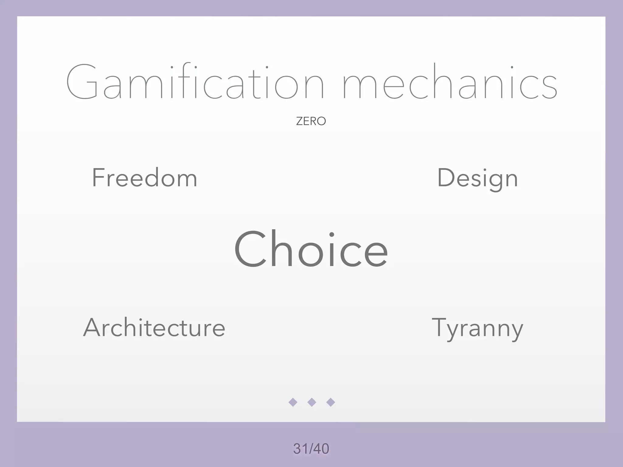 31/40
ZERO
Gamification mechanics
Choice
Freedom Design
Architecture Tyranny
 