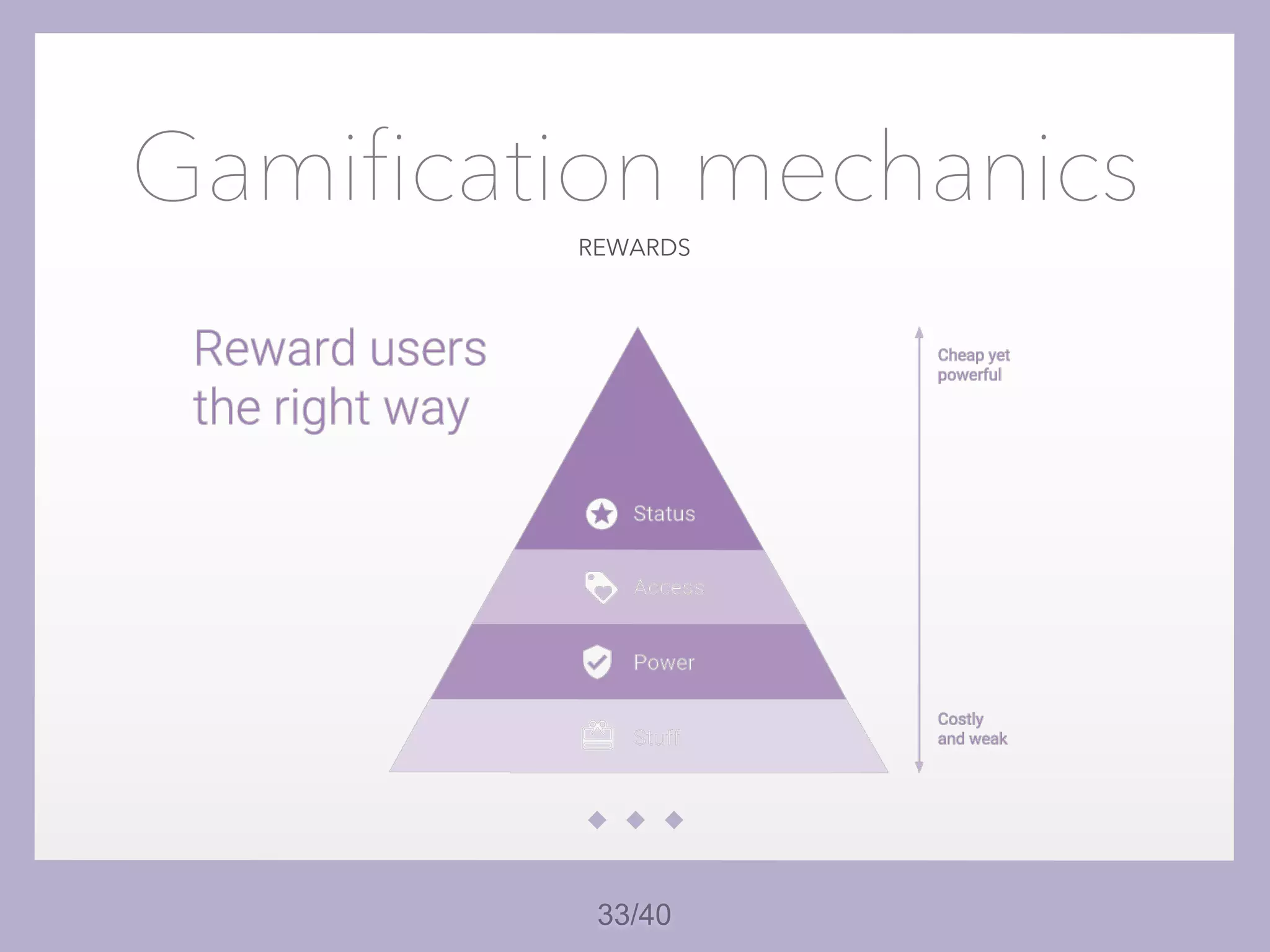 33/40
REWARDS
Gamification mechanics
 