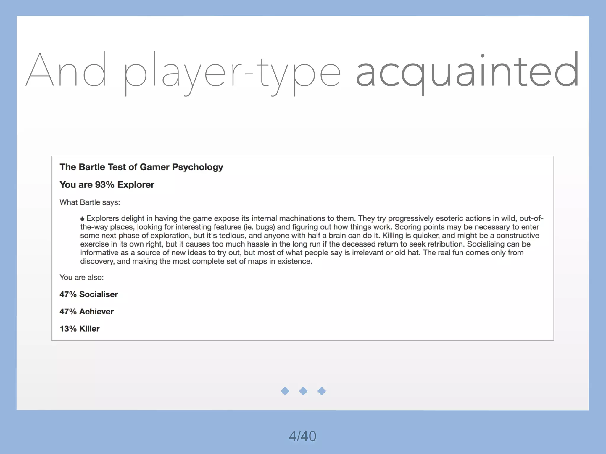 4/40
And player-type acquainted
 