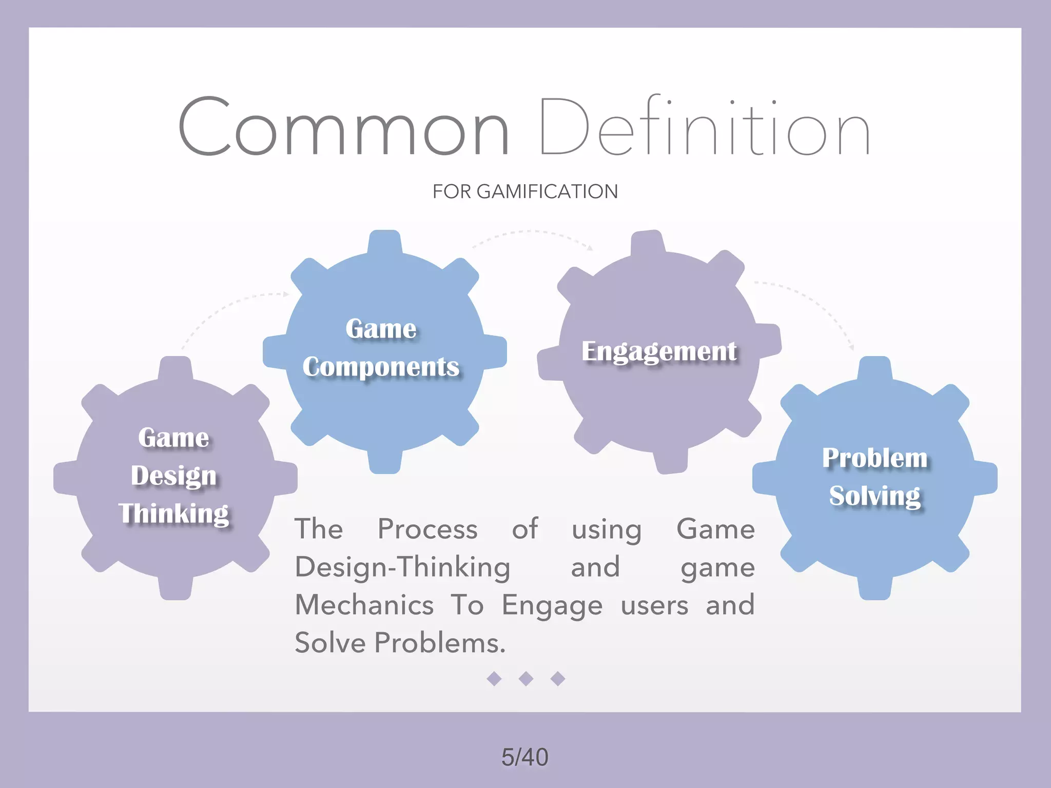 5/40
FOR GAMIFICATION
Common Definition
Engagement
Game
Design
Thinking
Game
Components
Problem
Solving
The Process of using Game
Design-Thinking and game
Mechanics To Engage users and
Solve Problems.
 