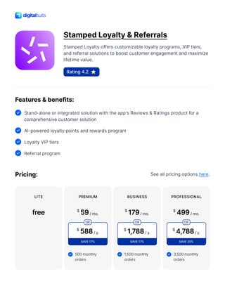 Top 5 Loyalty apps for Shopify store owners | PDF