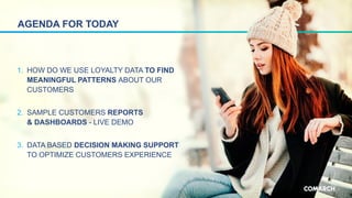 AGENDA FOR TODAY
1. HOW DO WE USE LOYALTY DATA TO FIND
MEANINGFUL PATTERNS ABOUT OUR
CUSTOMERS
2. SAMPLE CUSTOMERS REPORTS...