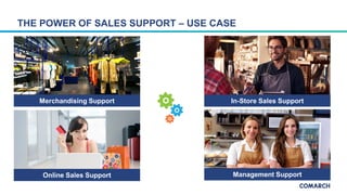 Merchandising Support In-Store Sales Support
Online Sales Support Management Support
THE POWER OF SALES SUPPORT – USE CASE
 