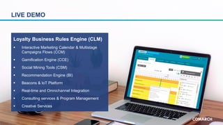 LIVE DEMO
Loyalty Business Rules Engine (CLM)
 Interactive Marketing Calendar & Multistage
Campaigns Flows (CCM)
 Gamification Engine (CCE)
 Social Mining Tools (CSM)
 Recommendation Engine (BI)
 Beacons & IoT Platform
 Real-time and Omnichannel Integration
 Consulting services & Program Management
 Creative Services
 
