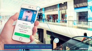 The Power of MICRO-TARGETING – Use Case
 