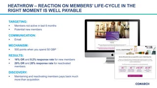 HEATHROW – REACTION ON MEMBERS’ LIFE-CYCLE IN THE
RIGHT MOMENT IS WELL PAYABLE
TARGETING:
 Members not active in last 6 m...