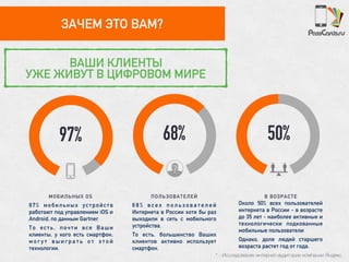ЗАЧЕМ ЭТО ВАМ?
ВАШИ КЛИЕНТЫ
УЖЕ ЖИВУТ В ЦИФРОВОМ МИРЕ
97% 50%68%
МОБИЛЬНЫХ OS В ВОЗРАСТЕПОЛЬЗОВАТЕЛЕЙ
97% мобильных устройств
работают под управлением iOS и
Android, по данным Gartner.
То есть, почти все Ваши
клиенты, у кого есть смартфон,
м о г у т в ы и г р а т ь о т э т о й
технологии.
Около 50% всех пользователей
интернета в России - в возрасте
до 35 лет - наиболее активные и
технологически подкованные
мобильные пользователи
Однако, доля людей старшего
возраста растет год от года.
6 8 % в с е х п о л ь з о в а т е л е й
Интернета в России хотя бы раз
выходили в сеть с мобильного
устройства.
То есть, большинство Ваших
клиентов активно использует
смартфон.
* - Исследование интернет-аудитории компании Яндекс
 