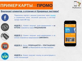 ПРИМЕР КАРТЫ…ПРОМО
Вовлекает клиентов, в отличие от бумажных листовок!
НЕДЕЛЯ 1: Клиент получает push-уведомление и на
КУПОНЕ появляется новое ПРЕДЛОЖЕНИЕ
НЕДЕЛЯ 2: Клиент получает push-уведомление и на
купоне появляется предложение СЭМПЛИНГА
НЕДЕЛЯ 4: Клиент получает ссылку на регистрацию в
клубе покупателей
Поделитесь картой с вашими клиентами через ссылку
в социальных сетях, смс/email рассылки, и ин-стор/
аутдор через QR-код
НЕДЕЛЯ 3: Купон ПРЕВРАЩАЕТСЯ в ПРИГЛАШЕНИЕ/
__________ БИЛЕТ на Мероприятие или Мастеркласс
 