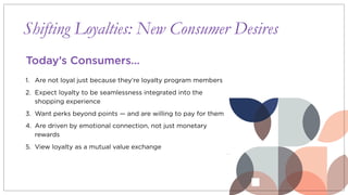 Shifting Loyalties: New Consumer Desires
1. Are not loyal just because they’re loyalty program members
2. Expect loyalty to be seamlessness integrated into the
shopping experience
3. Want perks beyond points — and are willing to pay for them
4. Are driven by emotional connection, not just monetary
rewards
5. View loyalty as a mutual value exchange
Today’s Consumers…
 