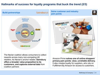 McKinsey & Company |
Solve customer and industry
pain points
Build partnerships
Hallmarks of success for loyalty programs that buck the trend (2/3)
9
Additional
partners
Anchor
partners
The Nectar coalition allows consumers to collect
rewards across many non-competing UK
retailers. As Nectar’s anchor retailer, Sainsbury
offers a broader value proposition to its
customers, and captures external data from
coalition partners
Amazon Prime solves one of online shoppers’
primary pain points: slow, unreliable delivery.
It also creates loyalty for suppliers, who rely on
Fulfillment By Amazon for access to customers.
 