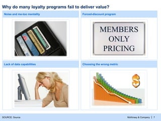 Making loyalty pay: How to build - not destroy - value