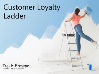 Customer Loyalty
Ladder

Teguh Prayogo
Twitter : @teguh_trainer

 