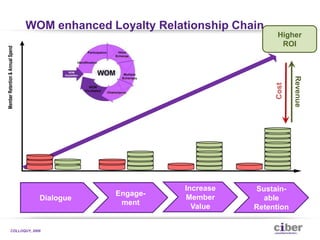 3 US-based Development Centers