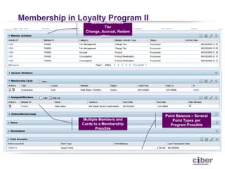 Loyalty is demonstrated by:Years with retailerStaff favouritesLow price sensitivityWillingness to recommend(COLLOQUY Talk: The Loyalty Marketing Index, June 2008)Loyalty Management is part of enhancing the customer experience. 			 (SAP, 2009)