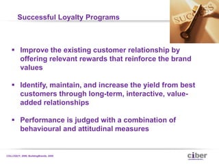 2005 – VP CRM Development 