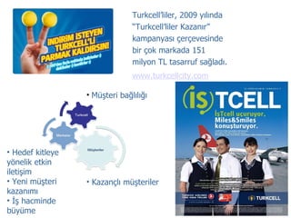 Turkcell’liler, 2009 yılında “ Turkcell’liler Kazanır ” kampanyası çe r çevesinde bir çok markada 151 milyon TL tasarruf sağladı. www.turkcellcity.com   Müşteri  bağlılığı Hedef kitleye yönelik etkin iletişim  Yeni müşteri kazanımı  İş hacminde büyüme Kazançlı müşteriler 