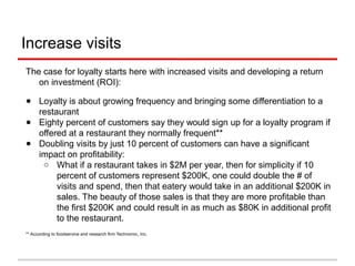 Increase visits
The case for loyalty starts here with increased visits and developing a return
on investment (ROI):
● Loyalty is about growing frequency and bringing some differentiation to a
restaurant
● Eighty percent of customers say they would sign up for a loyalty program if
offered at the restaurant they most frequently visit**
● Doubling visits by just 10 percent of customers can have a significant
impact on profitability:
○ What if a restaurant takes in $2M per year, then for simplicity if 10
percent of customers represent $200K, one could double the # of
visits and spend, then that eatery would take in an additional $200K in
sales. The beauty of those sales is that they are more profitable than
the first $200K and could result in as much as $80K in additional profit
to the restaurant.
** According to foodservice and research firm Technomic, Inc.
 
