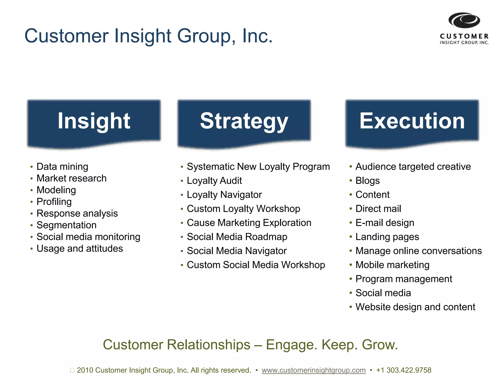 Customer Insight Group, Inc.InsightStrategyExecutionSystematic New Loyalty Program