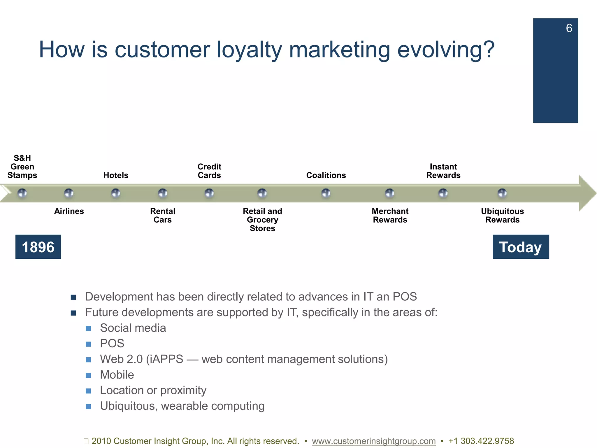 Custom Loyalty Workshop