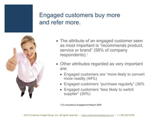 Website design and contentCustomer Relationships – Engage. Keep. Grow. 2010 Customer Insight Group, Inc. All rights reserved.  •  www.customerinsightgroup.com  •  +1 303.422.9758