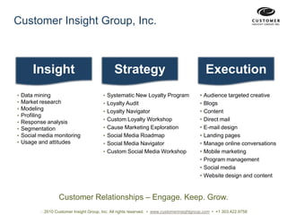 Customer Insight Group, Inc.InsightStrategyExecutionSystematic New Loyalty Program
