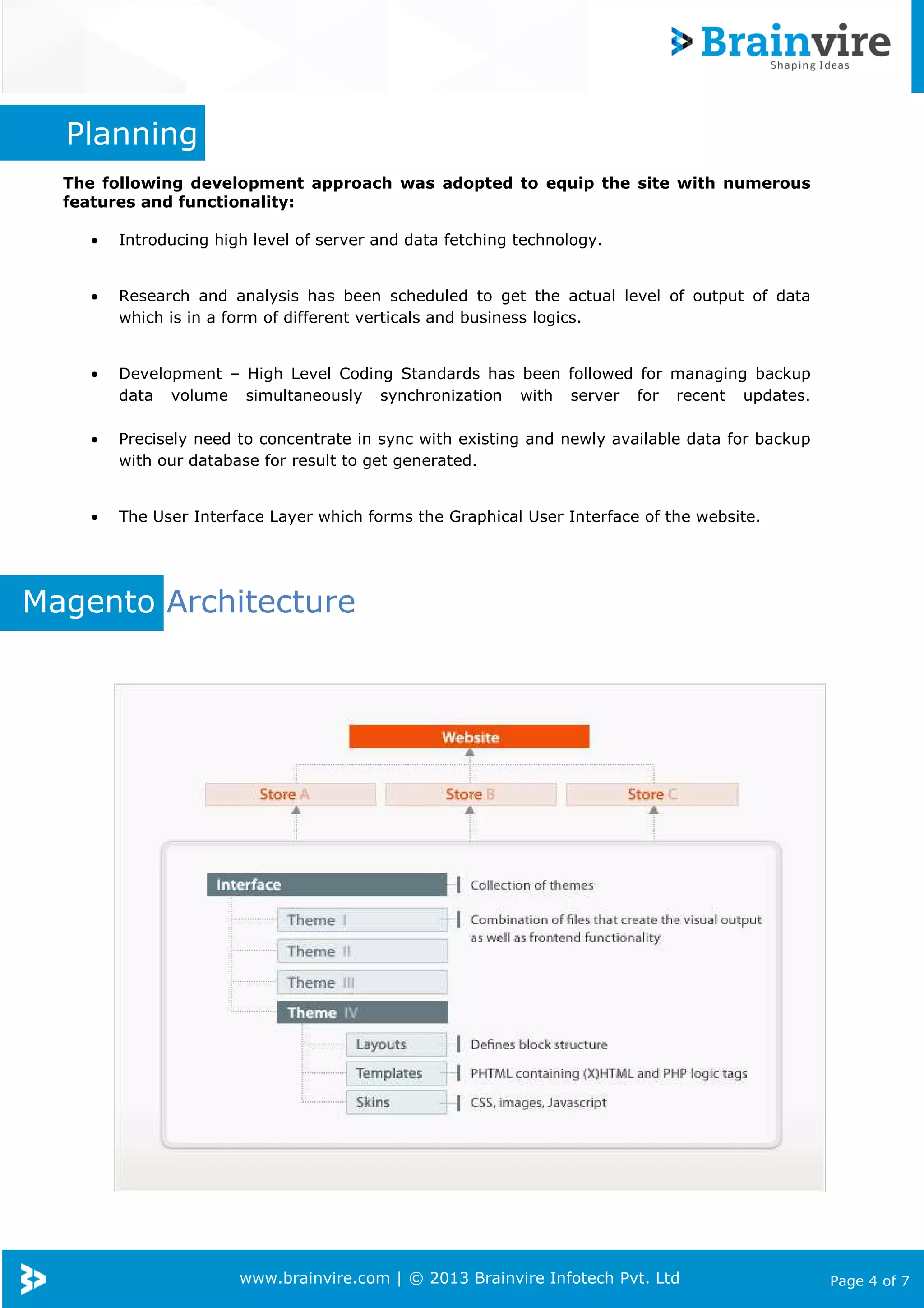 Planning
The following development approach was adopted to equip the site with numerous
features and functionality:
•

Introducing high level of server and data fetching technology.

•

Research and analysis has been scheduled to get the actual level of output of data
which is in a form of different verticals and business logics.

•

Development – High Level Coding Standards has been followed for managing backup
data volume simultaneously synchronization with server for recent updates.

•

Precisely need to concentrate in sync with existing and newly available data for backup
with our database for result to get generated.

•

The User Interface Layer which forms the Graphical User Interface of the website.

Magento Architecture

www.brainvire.com | © 2013 Brainvire Infotech Pvt. Ltd

Page 4 of 7

 