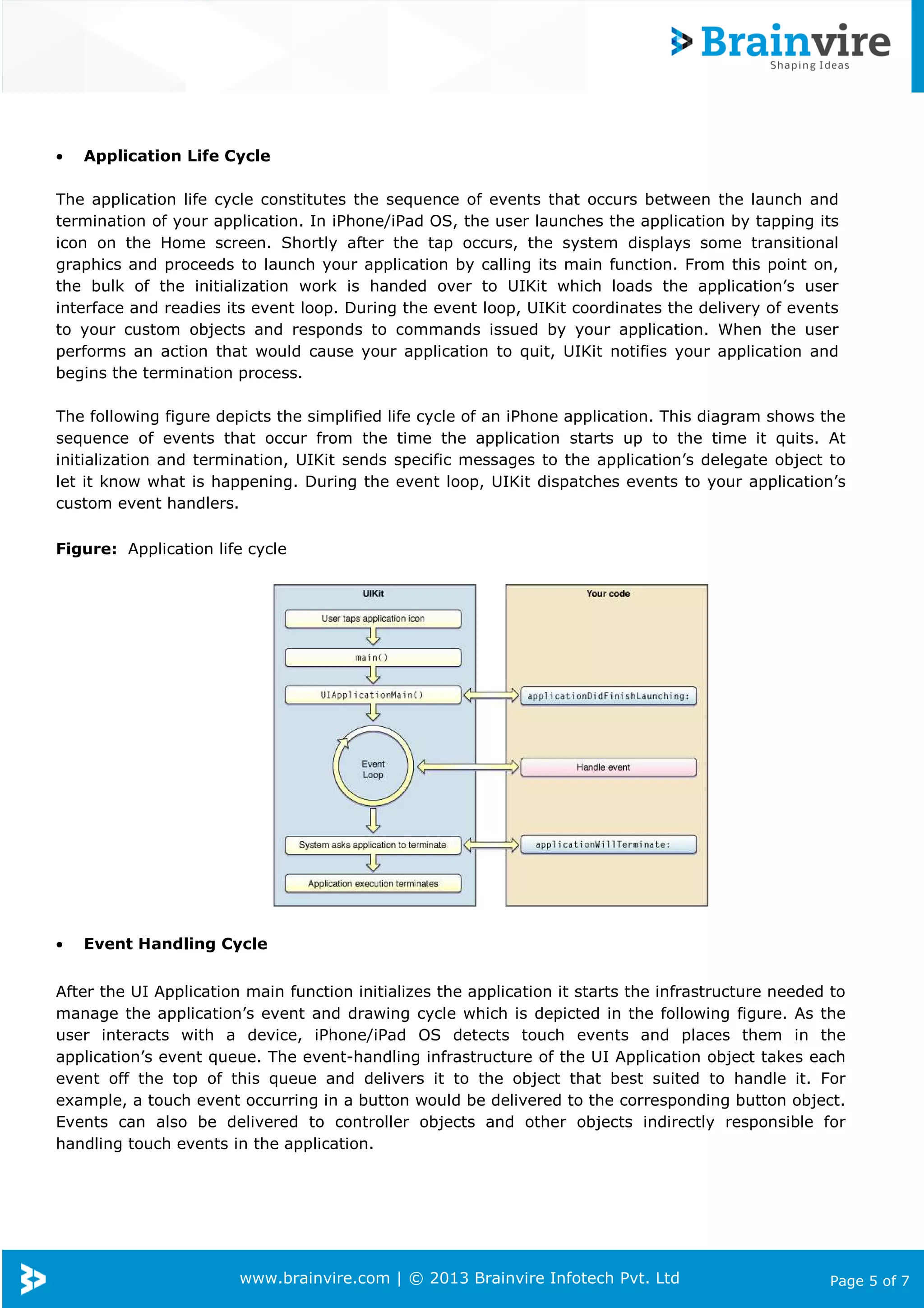 Mobile
•

Application Life Cycle

The application life cycle constitutes the sequence of events that occurs between the launch and
termination of your application. In iPhone/iPad OS, the user launches the application by tapping its
icon on the Home screen. Shortly after the tap occurs, the system displays some transitional
graphics and proceeds to launch your application by calling its main function. From this point on,
the bulk of the initialization work is handed over to UIKit which loads the application’s user
interface and readies its event loop. During the event loop, UIKit coordinates the delivery of events
to your custom objects and responds to commands issued by your application. When the user
performs an action that would cause your application to quit, UIKit notifies your application and
begins the termination process.
The following figure depicts the simplified life cycle of an iPhone application. This diagram shows the
sequence of events that occur from the time the application starts up to the time it quits. At
initialization and termination, UIKit sends specific messages to the application’s delegate object to
let it know what is happening. During the event loop, UIKit dispatches events to your application’s
custom event handlers.
Figure: Application life cycle

•

Event Handling Cycle

After the UI Application main function initializes the application it starts the infrastructure needed to
manage the application’s event and drawing cycle which is depicted in the following figure. As the
user interacts with a device, iPhone/iPad OS detects touch events and places them in the
events
application’s event queue. The event
event-handling infrastructure of the UI Application object takes each
event off the top of this queue and delivers it to the object that best suited to handle it. For
example, a touch event occurring in a button would be delivered to the corresponding button object.
Events can also be delivered to controller objects and other objects indirectly responsible for
handling touch events in the application.
nts

www.brainvire.com | © 2013 Brainvire Infotech Pvt. Ltd

Page 5 of 7

 