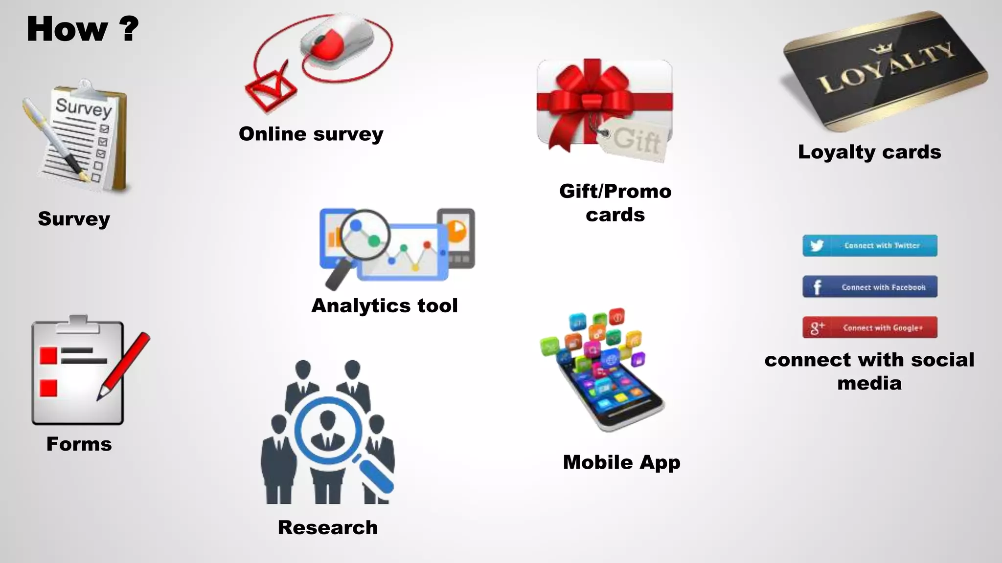 How ?
Gift/Promo
cards
Online survey
Survey
Research
Analytics tool
Loyalty cards
connect with social
media
Mobile App
Forms
 